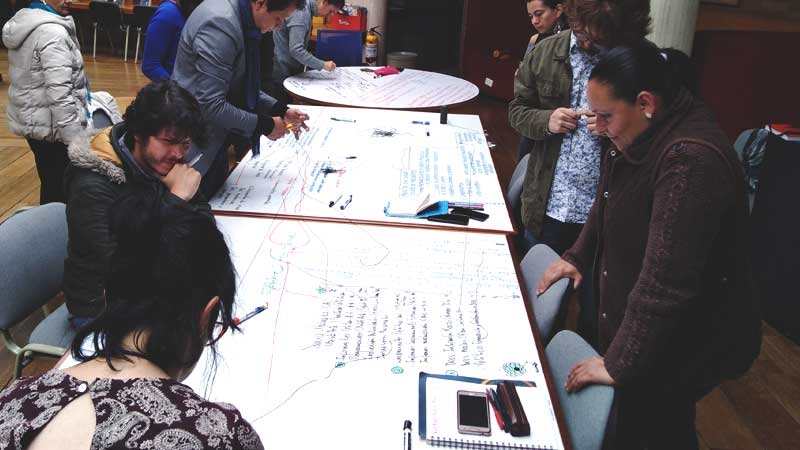 Pedagogia por proyectos